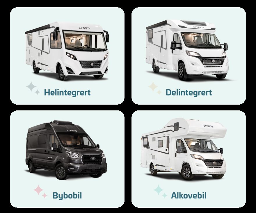 Tellus - Ulike bobiltyper - Helintegrert, Delintegrert, Bybobil, Alkovebil